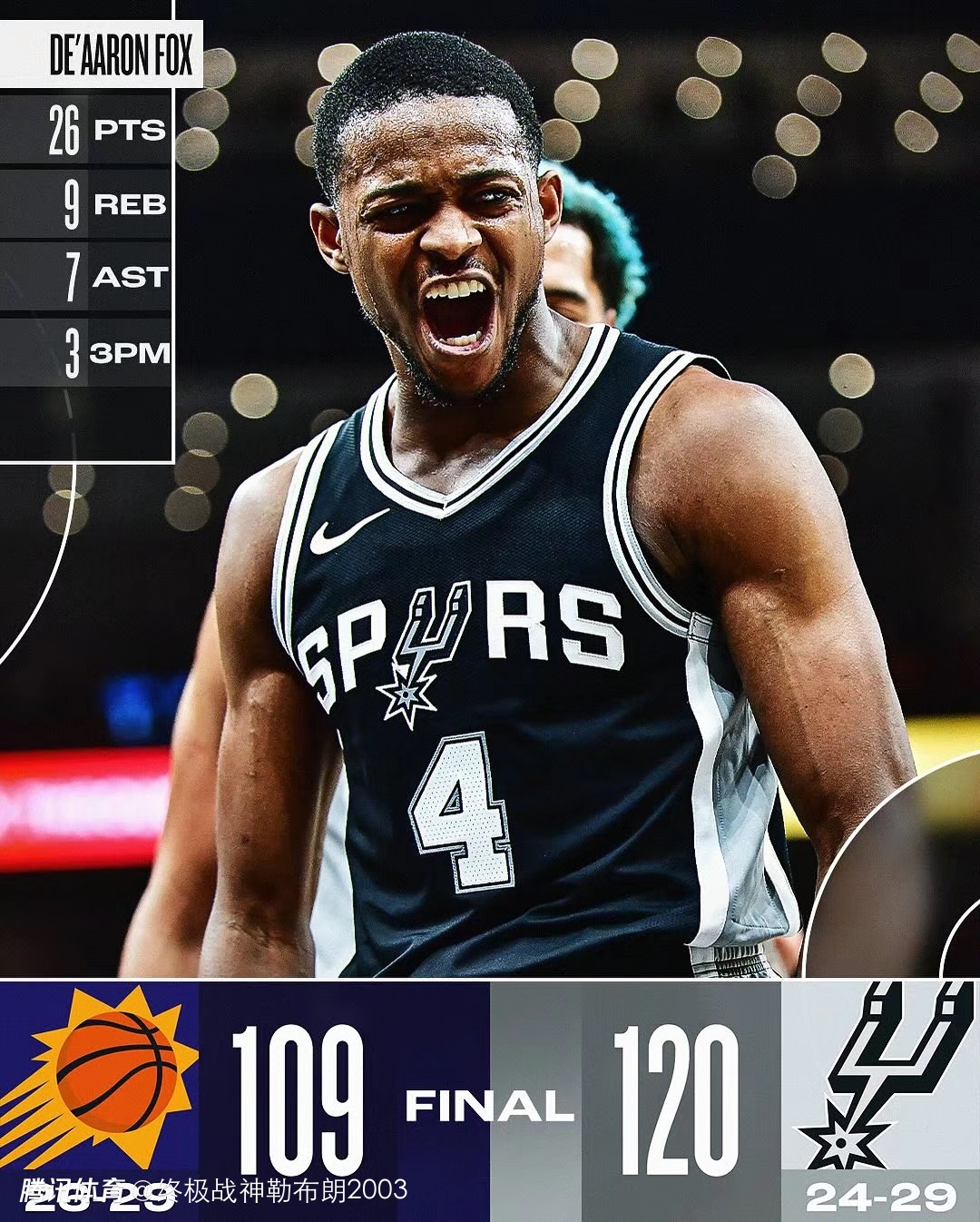 克里夫兰骑士发布备战花絮，国际比赛日豪取连胜，足总杯任务艰巨，细节决定成败(克利夫兰骑士2016夺冠回放)