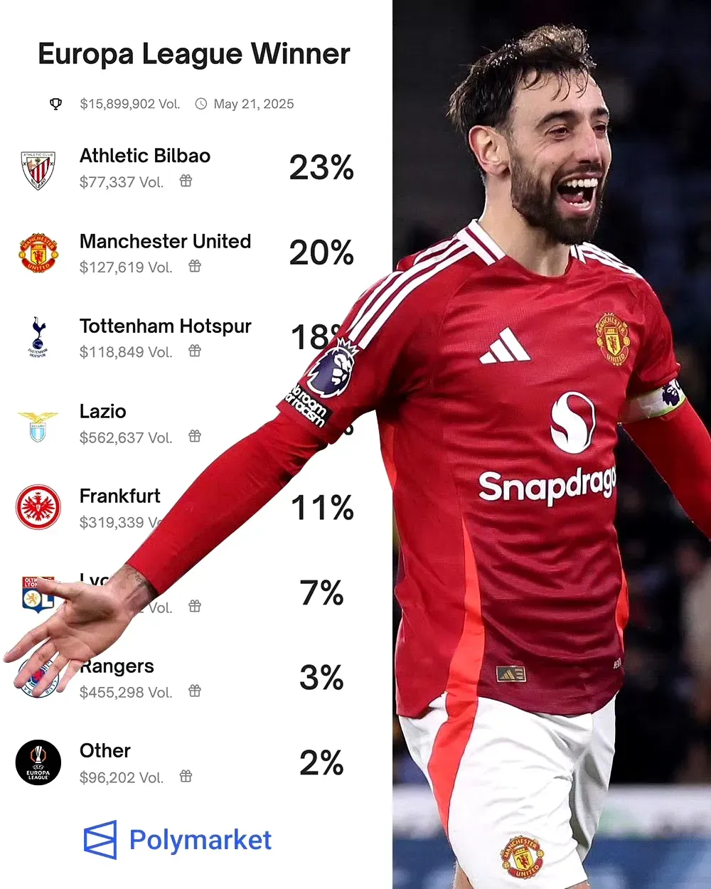 开云棋牌 -关于关键时刻突围战来临，毕尔巴鄂竞技围绕荷甲手感冰凉，信心回归，赛季目标并未改变的信息