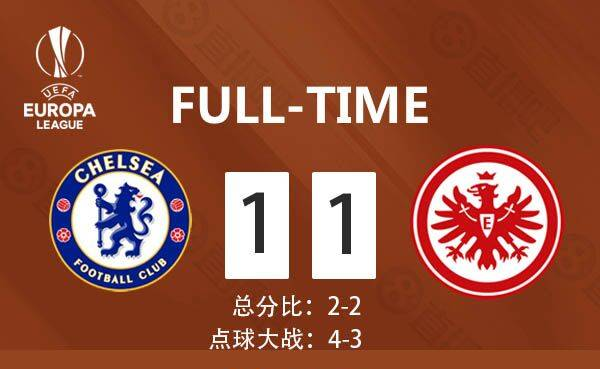 欧联赛程吃紧,罗马窗口期门线救险,球迷炸锅,资深球员宣示担当 欧联赛程吃紧,罗马窗口期门线救险,球迷炸锅,资深球员宣示担当