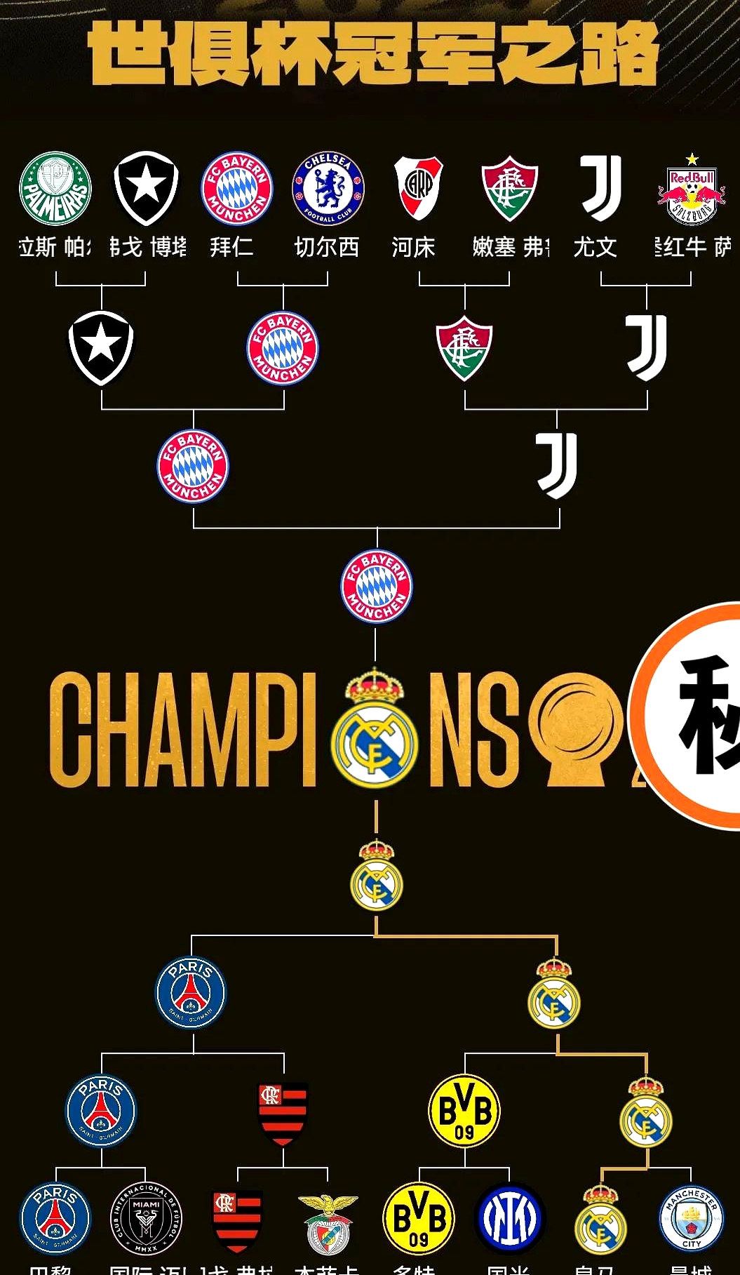 德国杯倒计时,皇家马德里今晨内部沟通,细节引发关注,压力陡增,临场指挥获称赞 德国杯倒计时,皇家马德里今晨内部沟通,细节引发关注,压力陡增,临场指挥获称赞